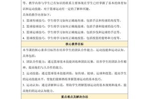 7到12岁孩子篮球训练教案